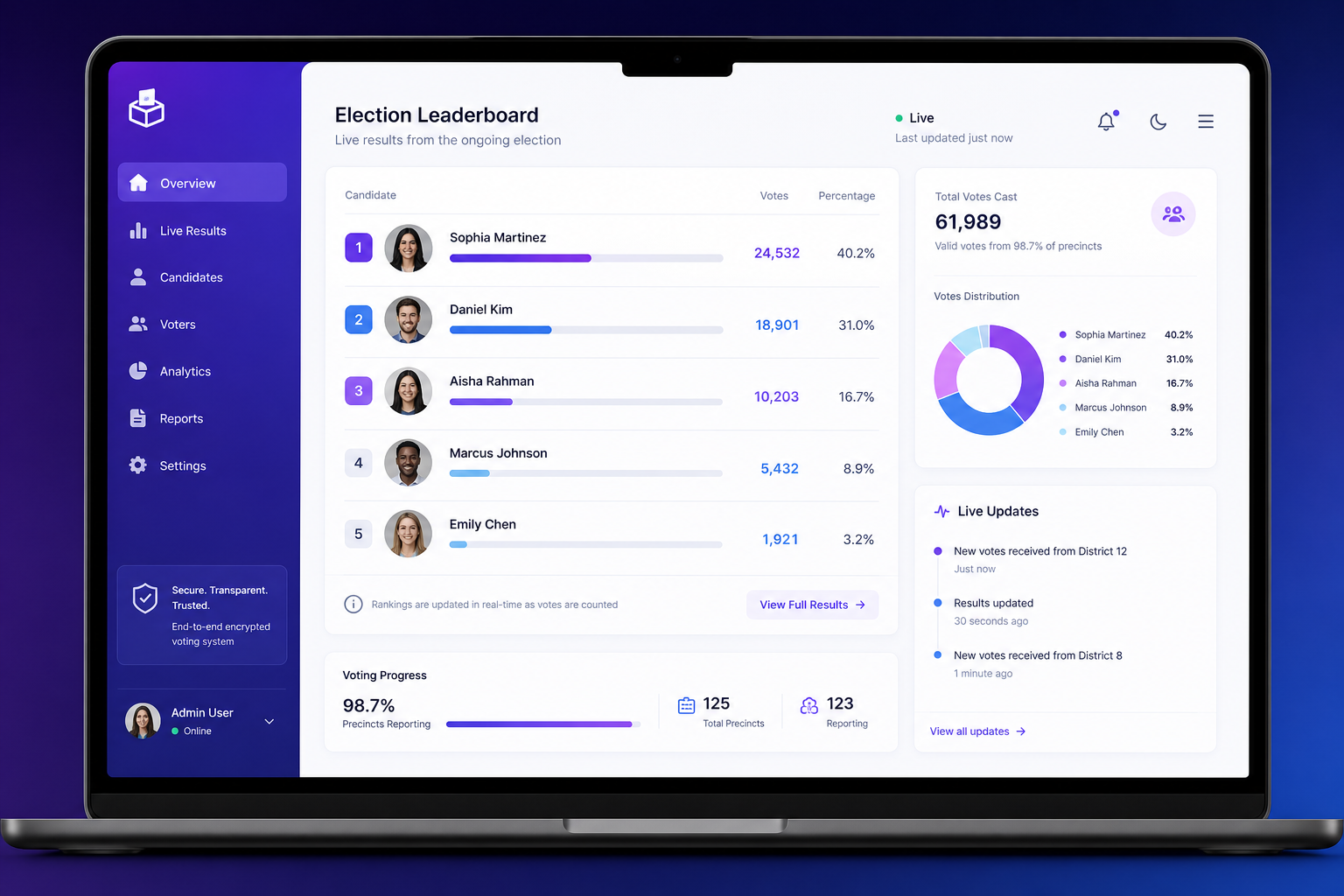 Run tamper-proof votes with live results